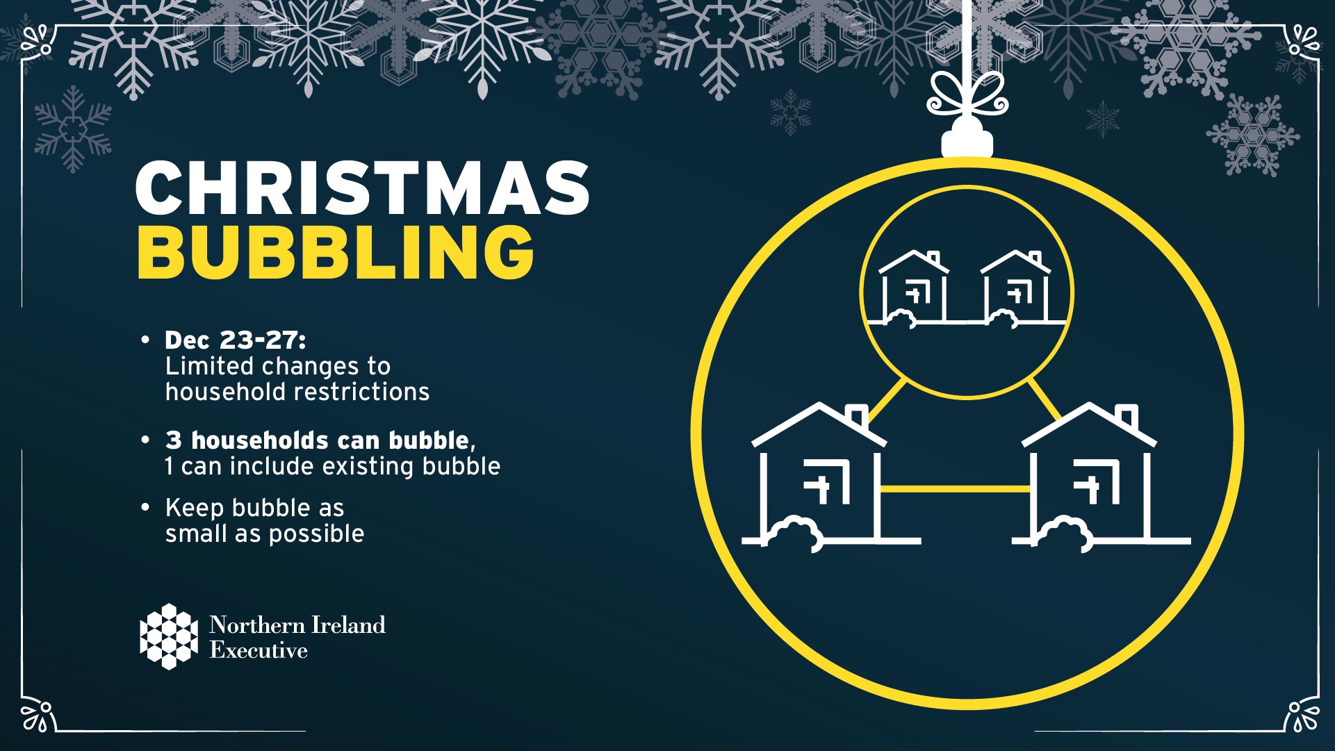 NI Executive Christmas bubbling graphic - Newry CoVID Coronavirus news